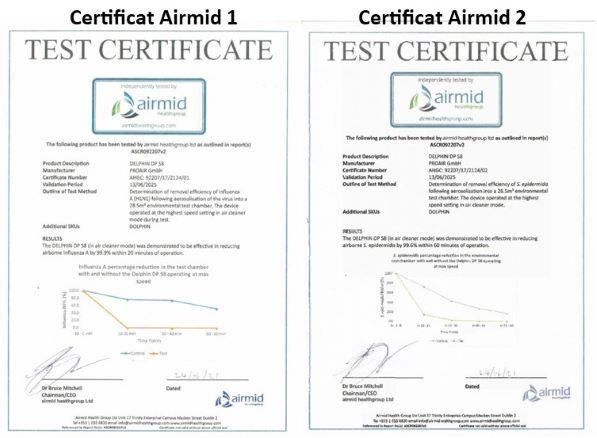 Certificats Airmid