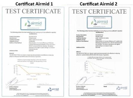 Certificats Airmid